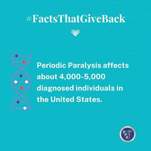 Periodic_Paralysis_Association