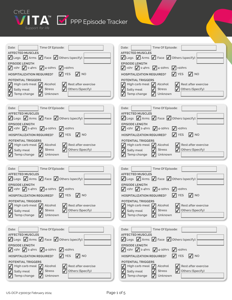 Cycle Vita Episode Tracker